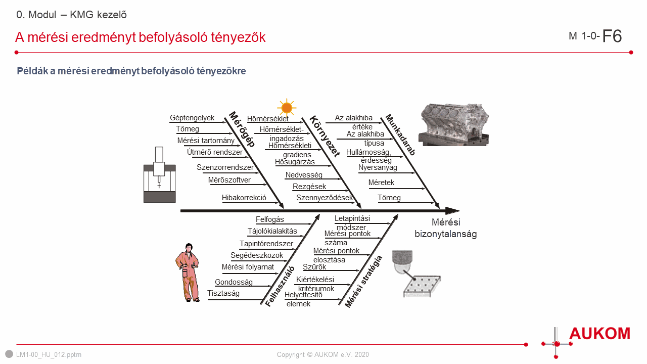 Odoo • Szöveg és Kép