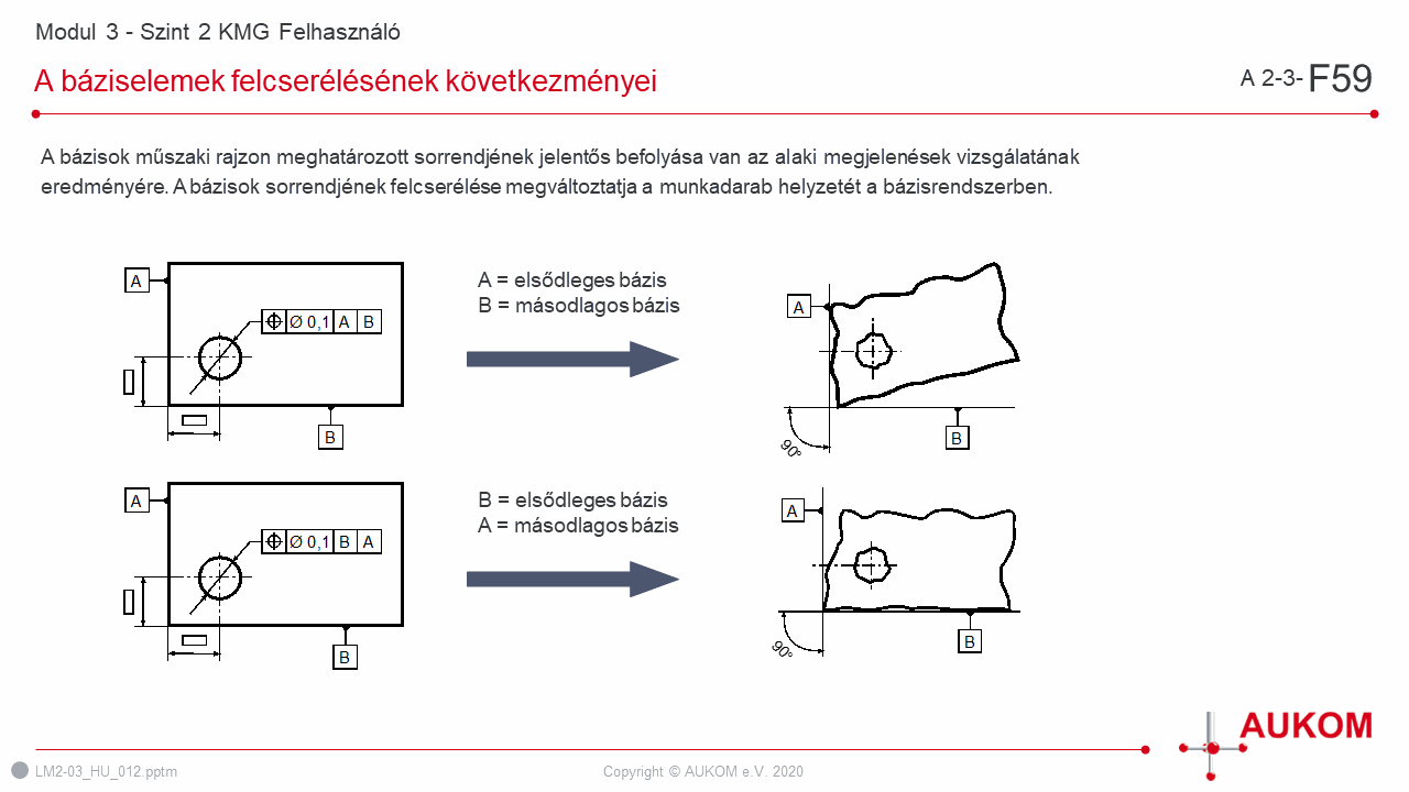 Odoo • Szöveg és Kép