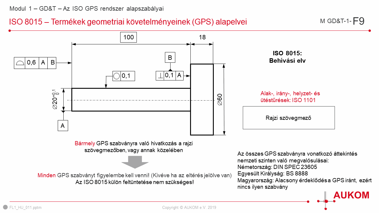 Odoo • Szöveg és Kép